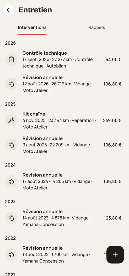Entretien d'une Yamaha MT-07 dans Pistonbook : révisions annuelles, kit chaîne et contrôle technique, classés par année avec leur prix